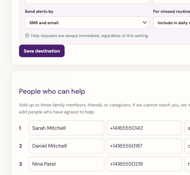 KindredMind caregiver alert settings showing email and mobile notifications plus three ordered backup caregivers