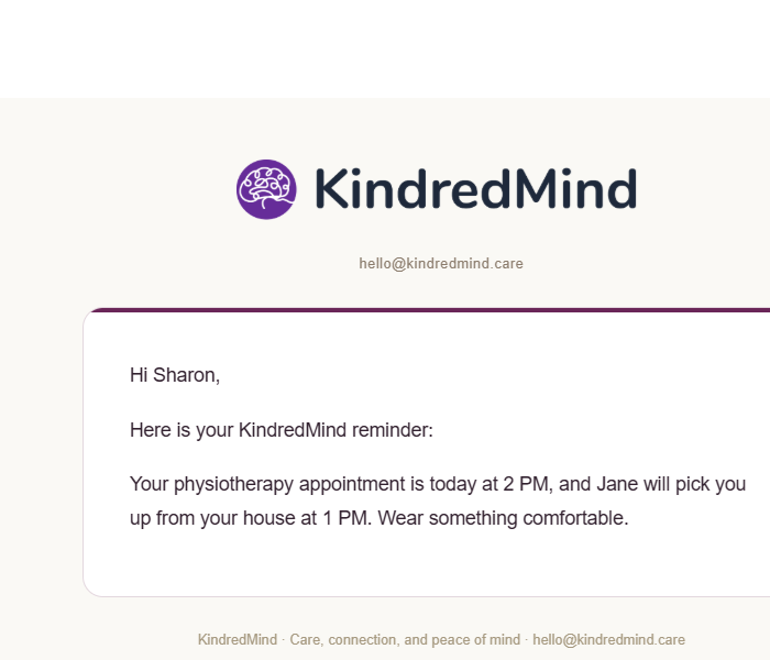 A Gmail inbox showing a KindredMind email reminder to Sharon with her physiotherapy appointment and pickup details